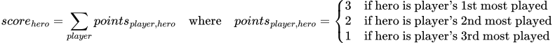 ichi index formula