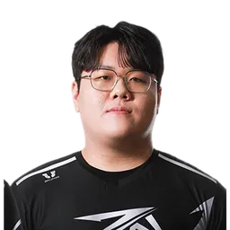 YangJun